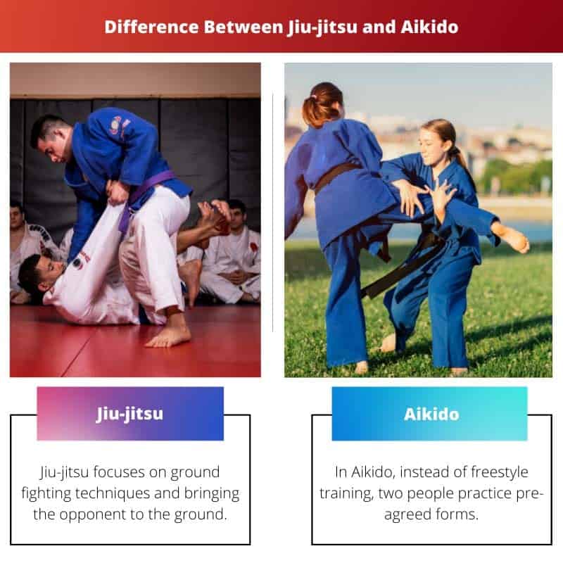 Διαφορά μεταξύ Jiu jitsu και Aikido