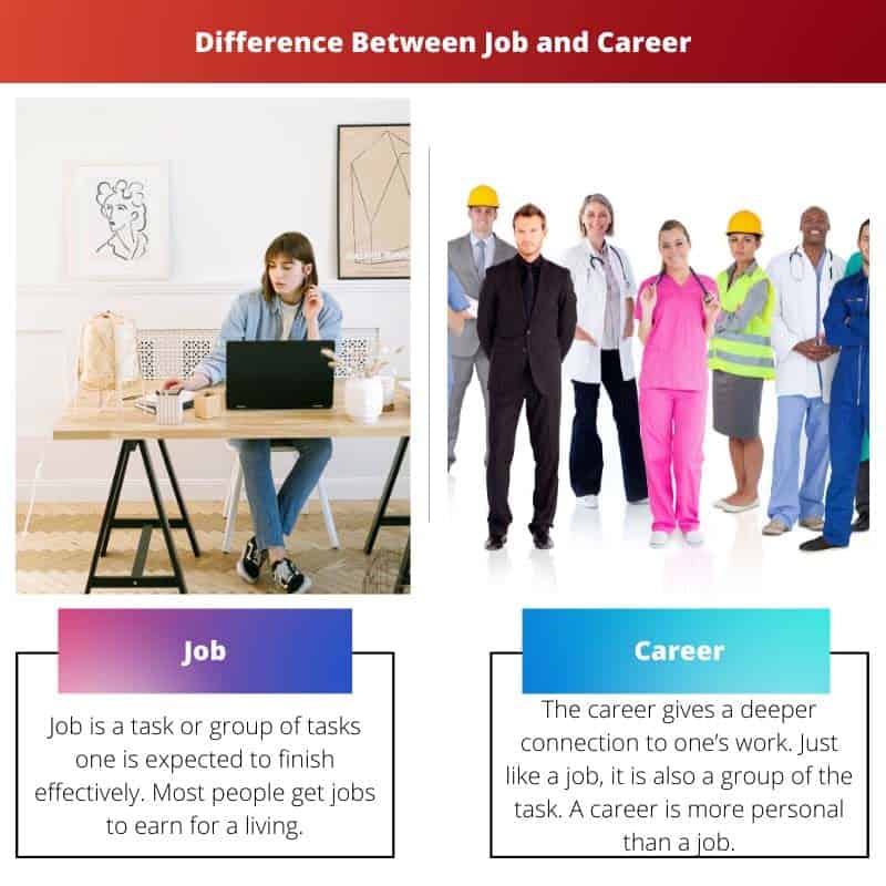 Différence entre emploi et carrière