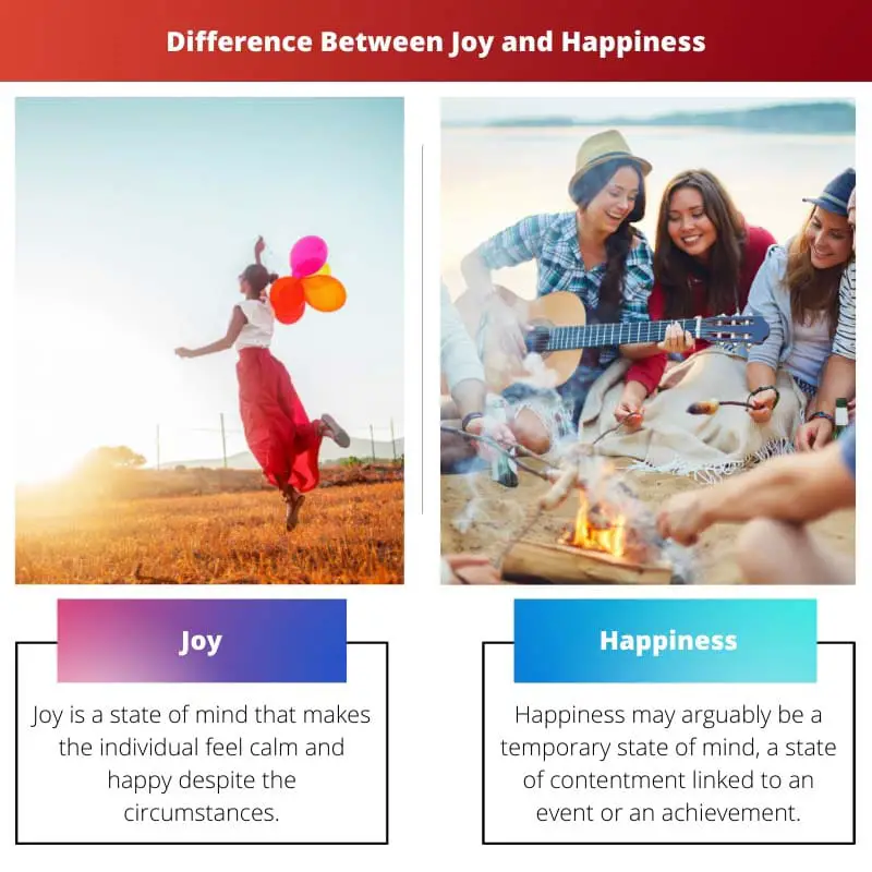 Difference Between Joy and Happiness
