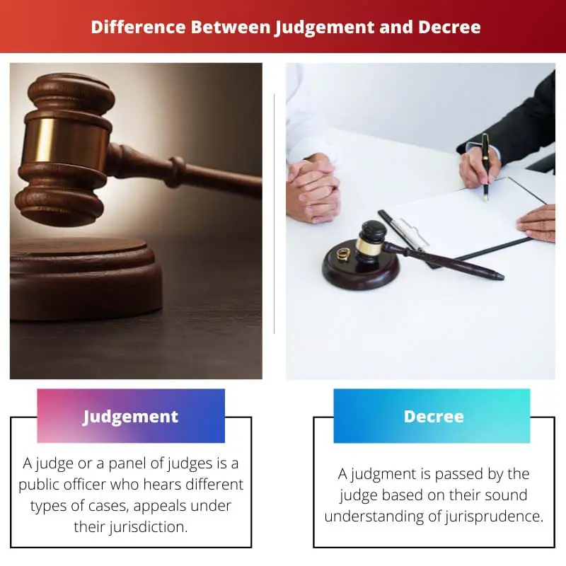 Difference Between Judgement and Decree