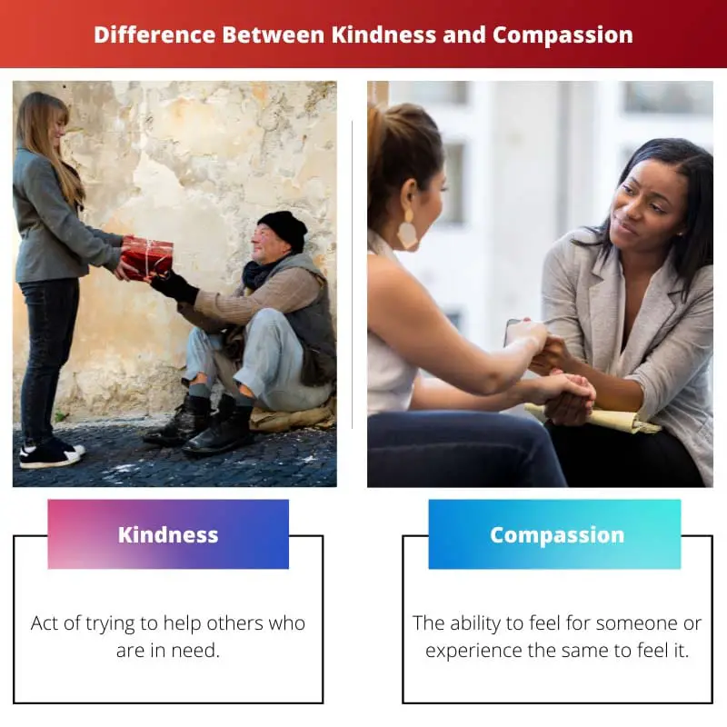 Difference Between Kindness and Compassion