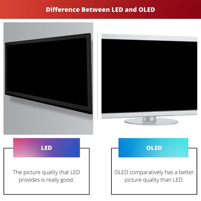 Difference Between LED and OLED