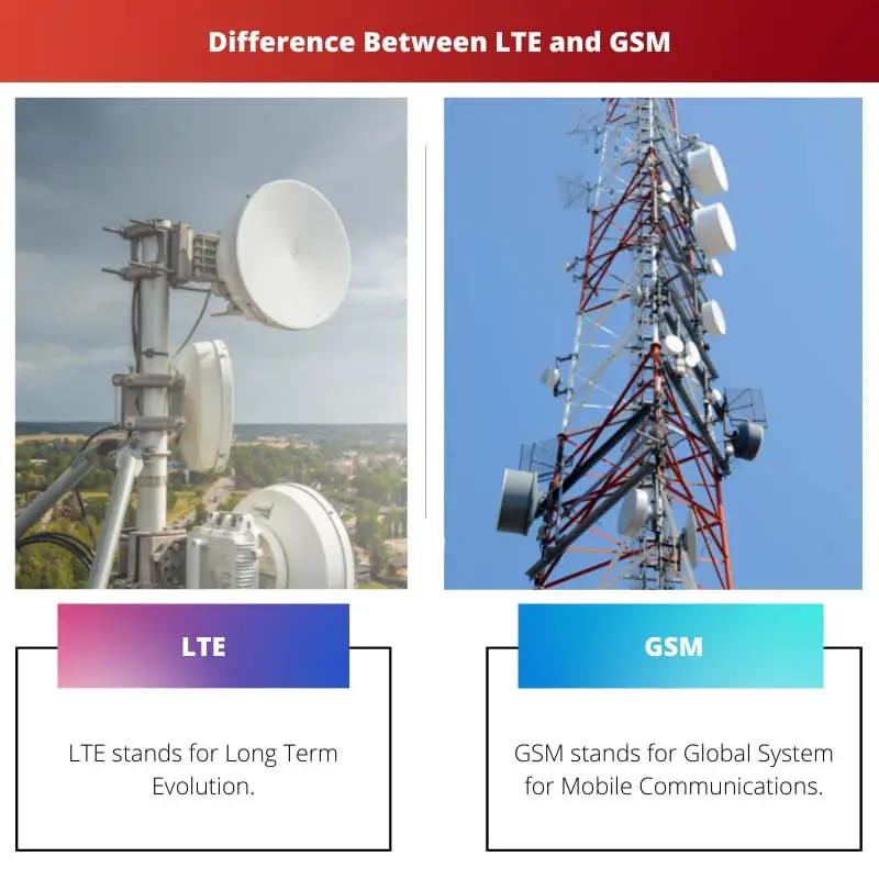 LTE 和 GSM 之间的区别