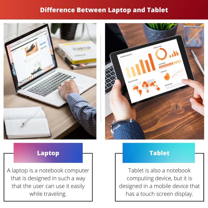 Difference Between Laptop and Tablet