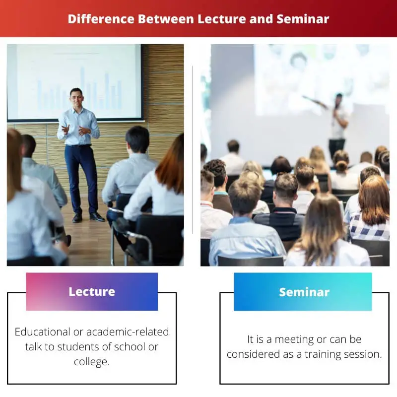 Unterschied zwischen Vorlesung und Seminar