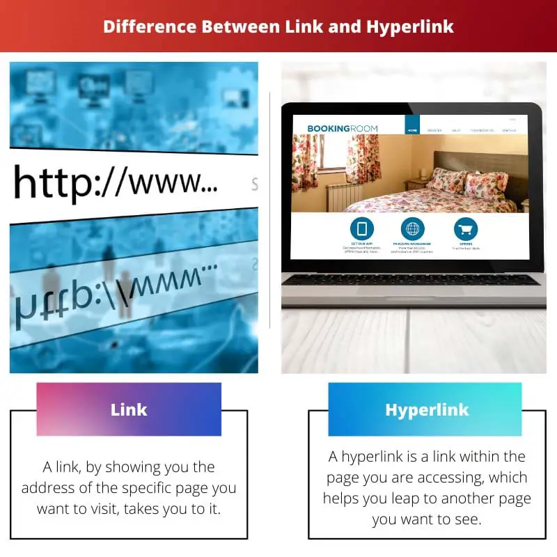 Difference Between Link and Hyperlink