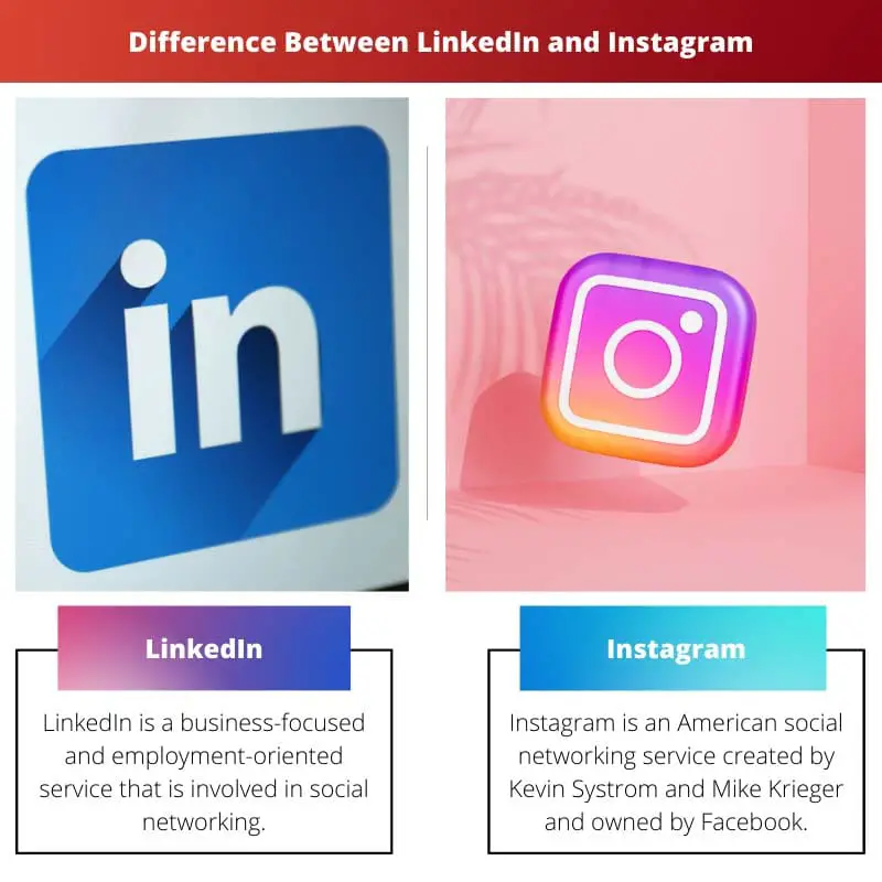 Difference Between LinkedIn and Instagram