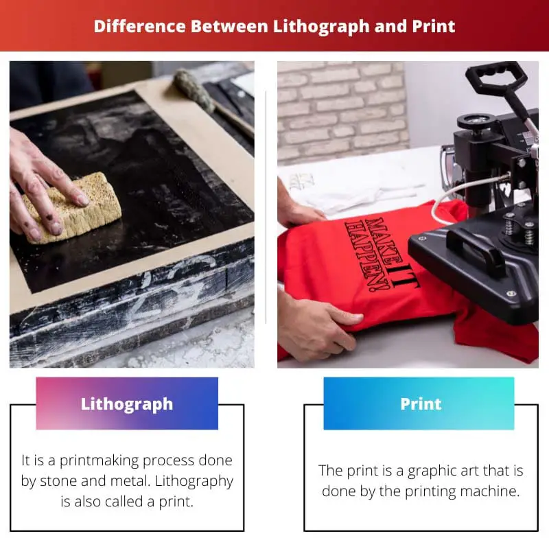 Difference Between Lithograph and Print