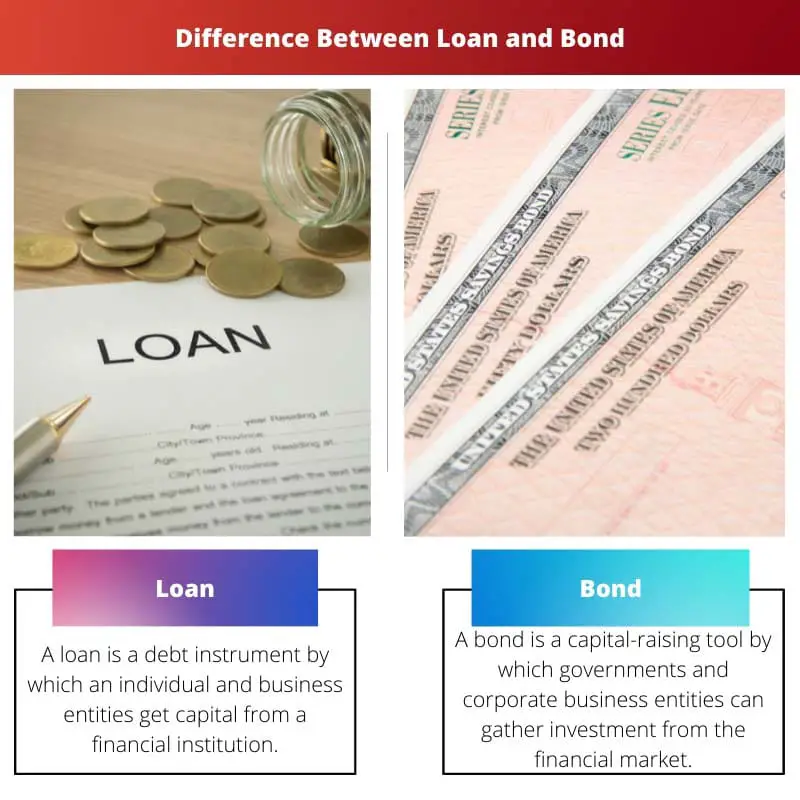 Difference Between Loan and Bond