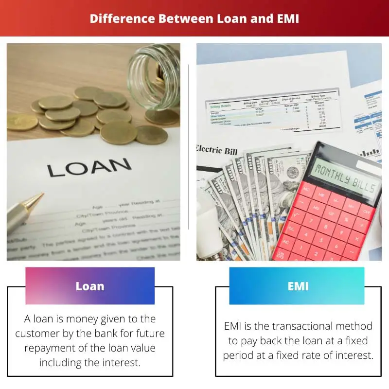 Difference Between Loan and EMI