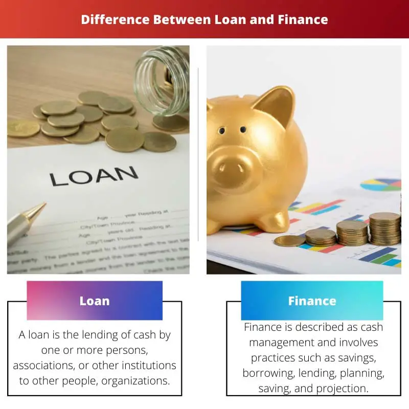 Différence entre prêt et financement