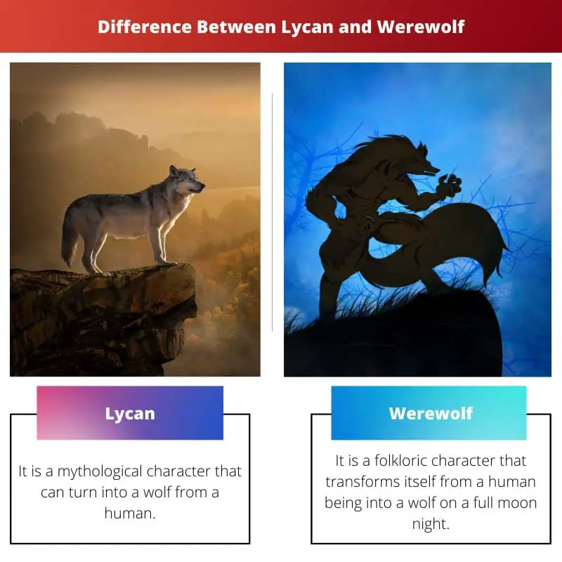 Difference Between Lycan and Werewolf