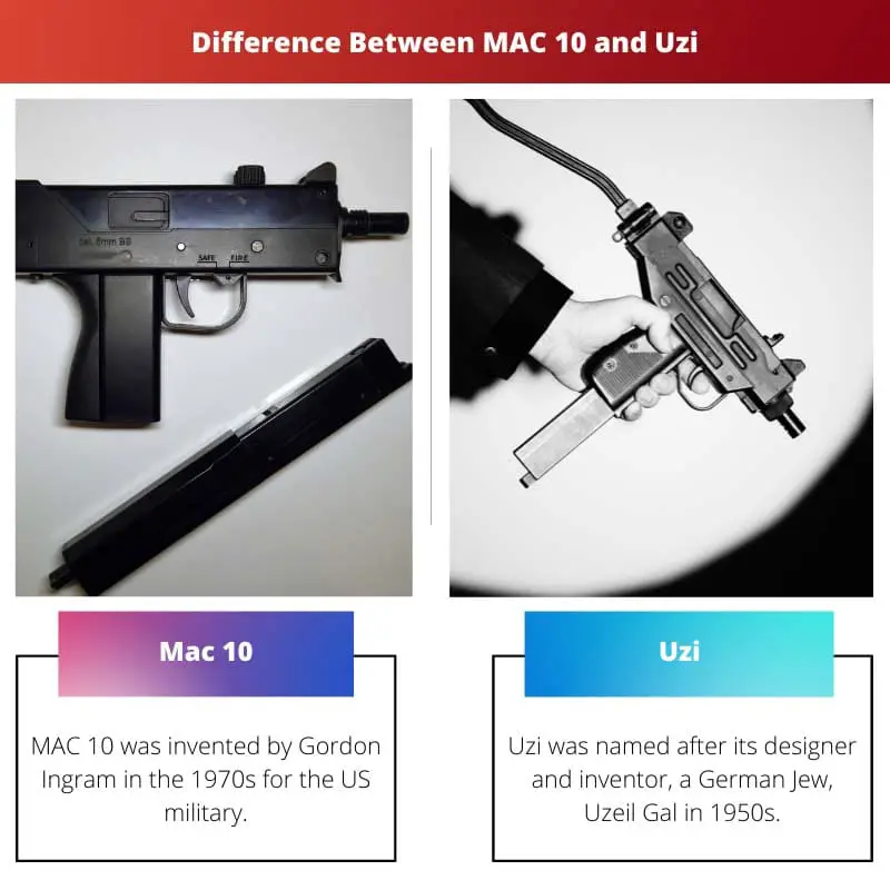 Difference Between MAC 10 and Uzi