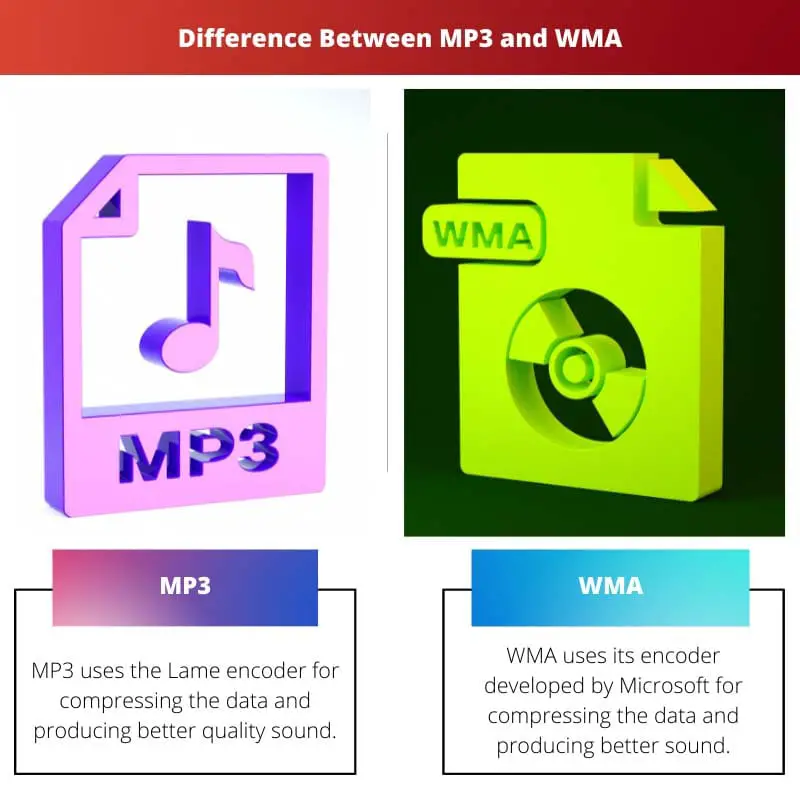 ความแตกต่างระหว่าง MP3 และ WMA