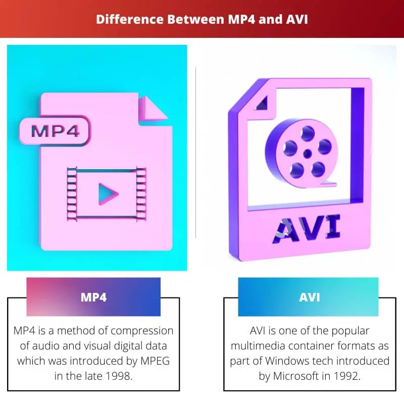 Difference Between MP4 and AVI