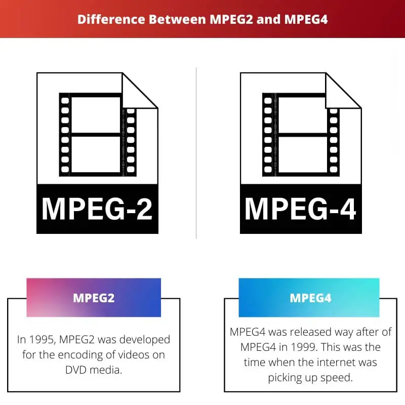Difference Between MPEG2 and MPEG4
