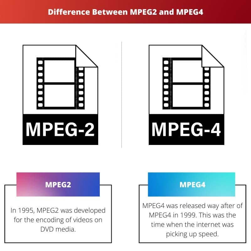 ความแตกต่างระหว่าง MPEG2 และ MPEG4