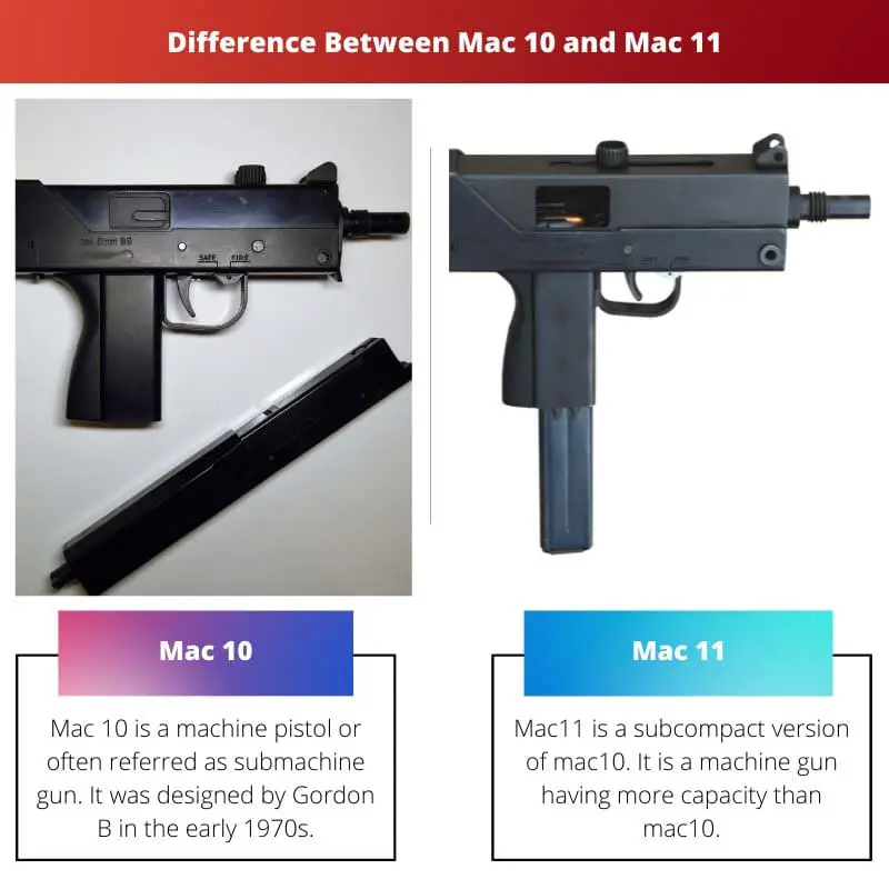 Difference Between Mac 10 and Mac 11