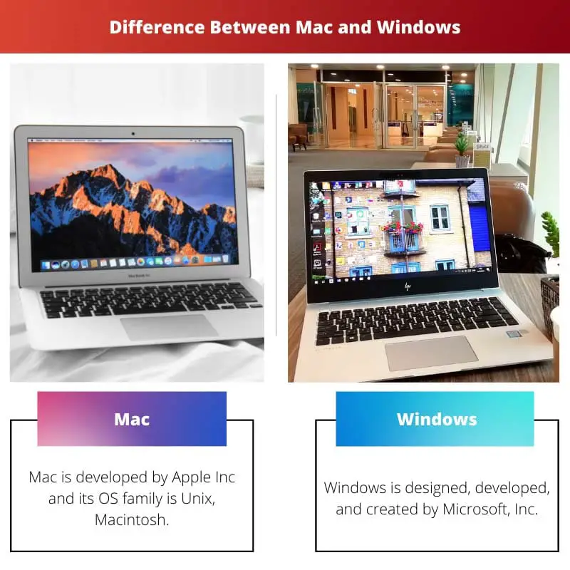 Diferencia entre Mac y Windows