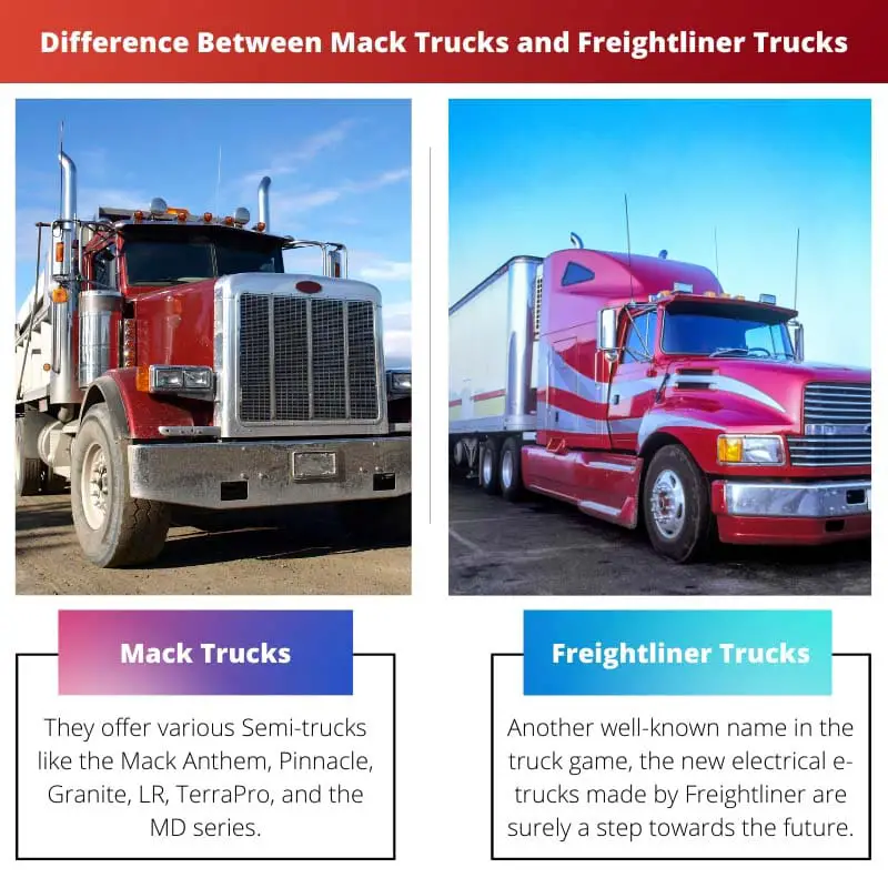 मैक ट्रक और फ्रेटलाइनर ट्रक के बीच अंतर
