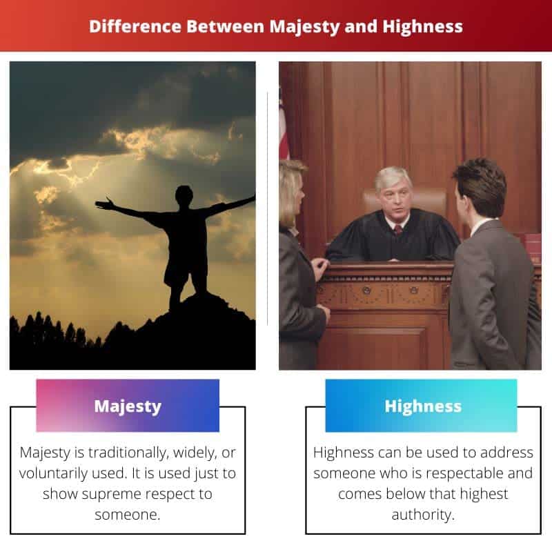 Majesty Vs Highness Difference And Comparison