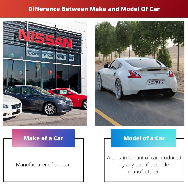 Diferença entre marca e modelo de carro