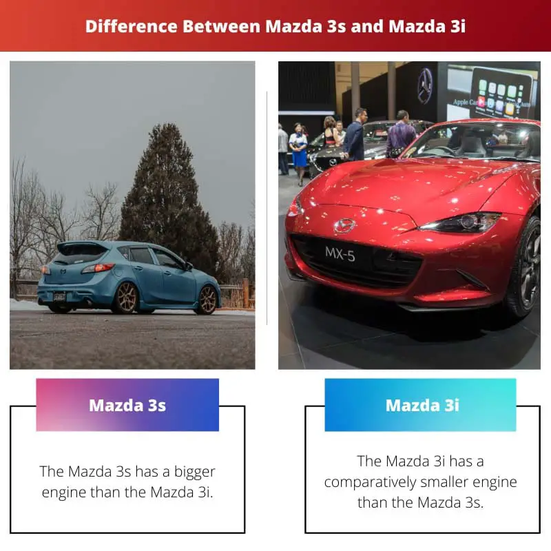 Difference Between Mazda 3s and Mazda 3i