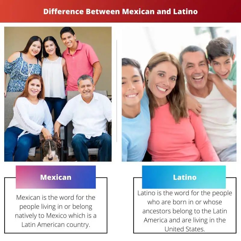 Rozdíl mezi mexickou a latino