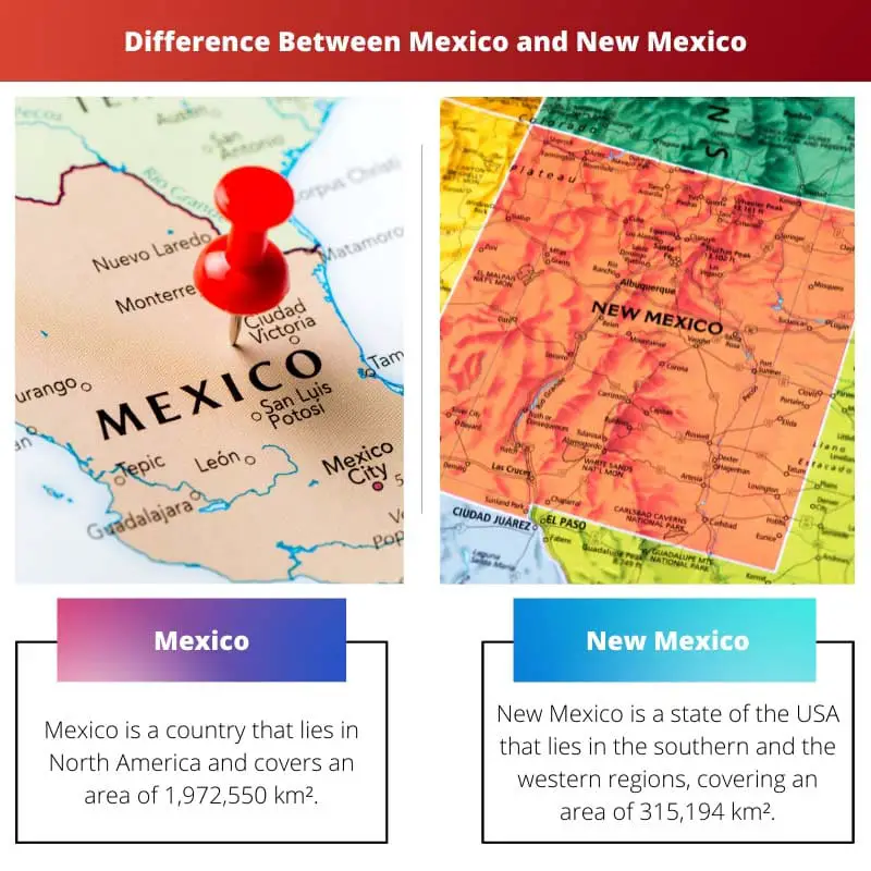 Verschil tussen Mexico en Nieuw