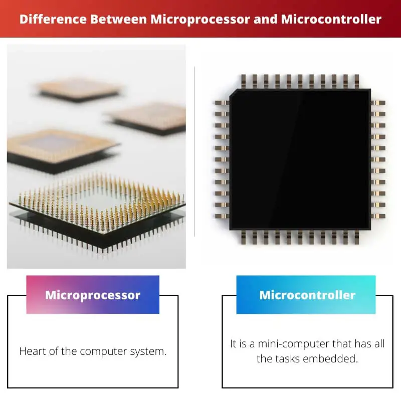 Difference Between Microprocessor and Microcontroller