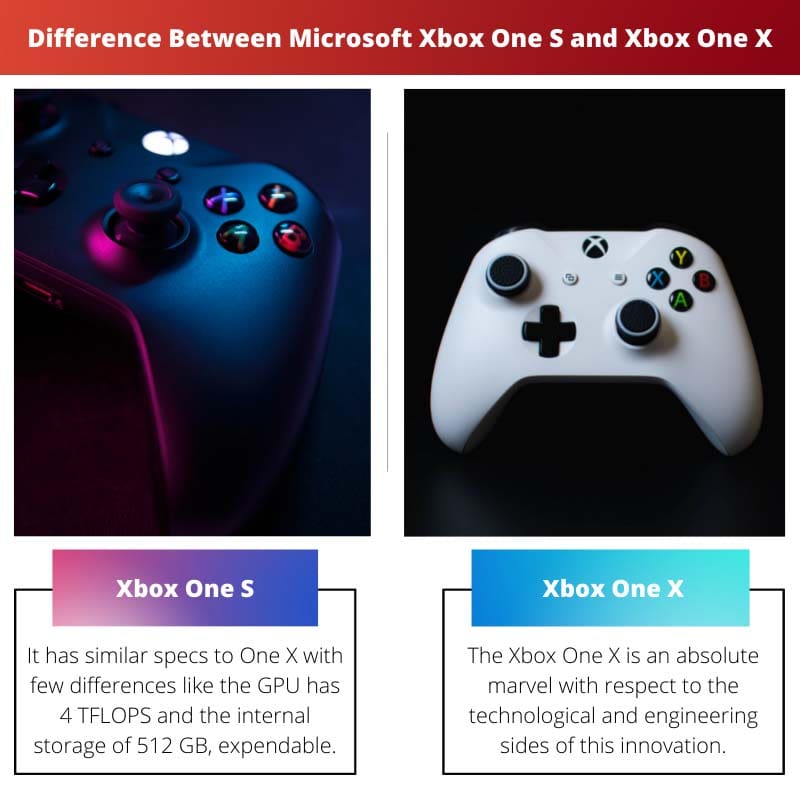 Différence entre Microsoft Xbox One S et Xbox One X