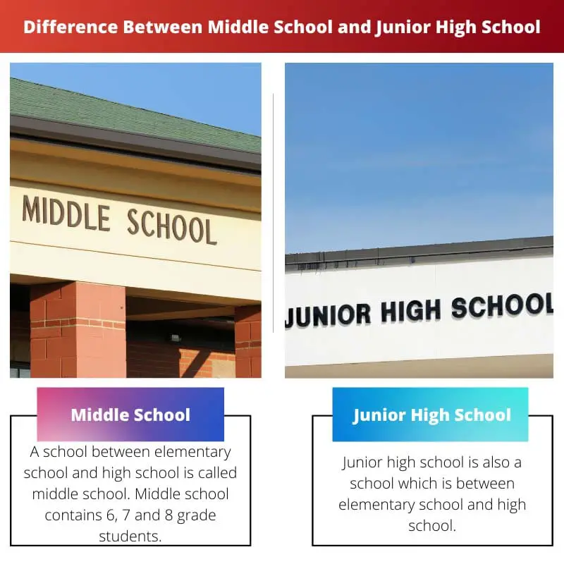 Diferencia entre la escuela secundaria y la escuela secundaria