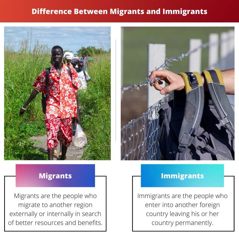 प्रवासियों और आप्रवासियों के बीच अंतर