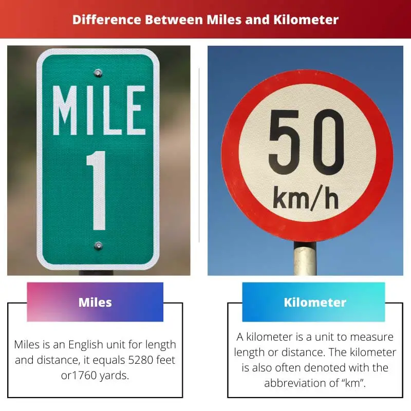 Diferença entre milhas e quilômetros