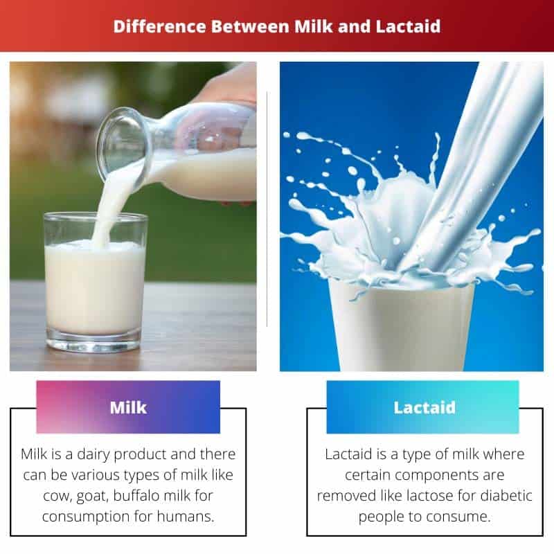 दूध और लैक्टैड के बीच अंतर