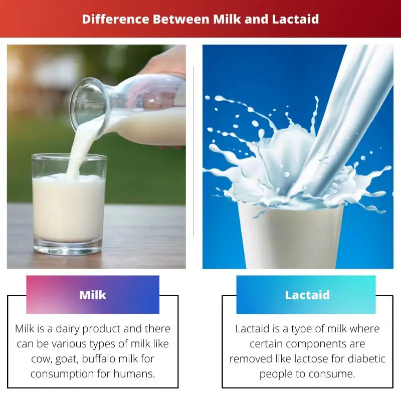 दूध और लैक्टैड के बीच अंतर
