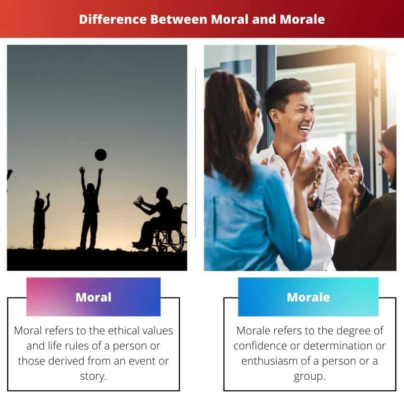 Différence entre moral et moral