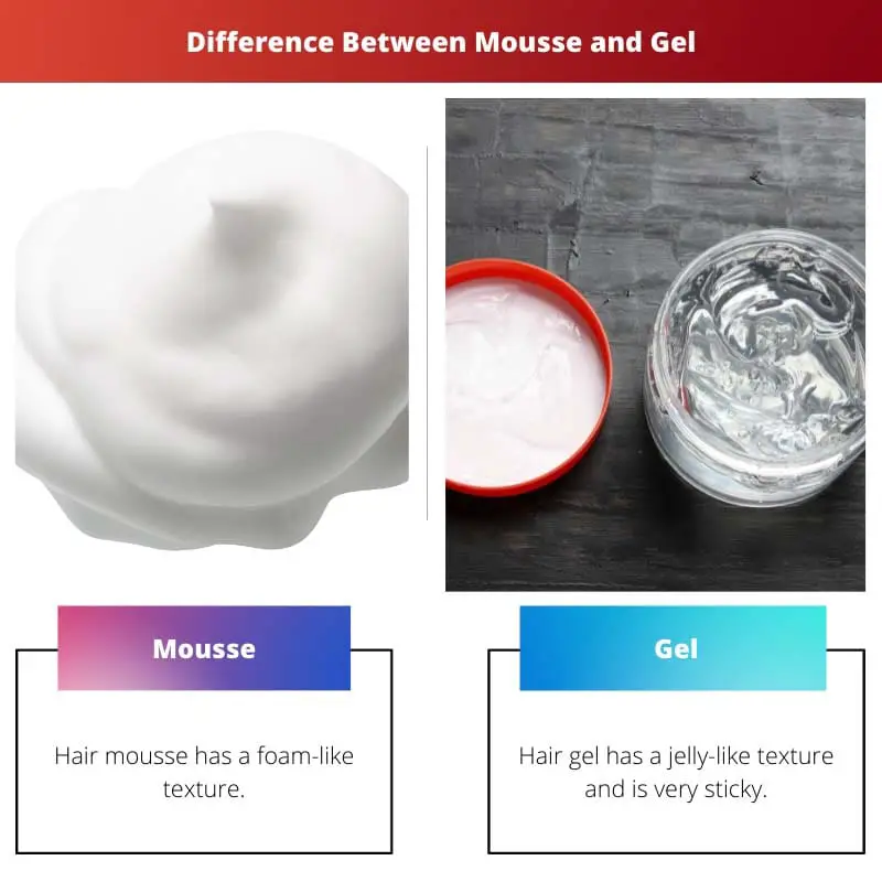 Difference Between Mousse and Gel