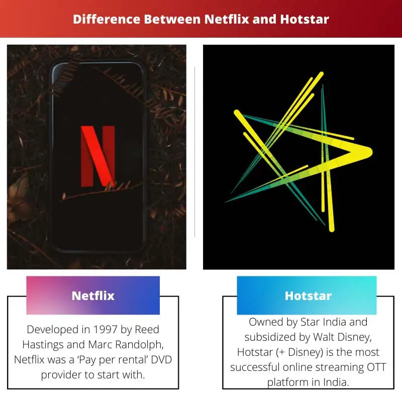Diferencia entre Netflix y Hotstar
