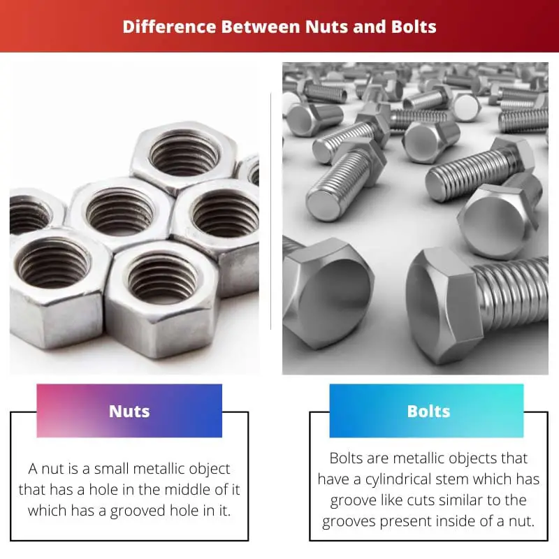Difference Between Nuts and Bolts