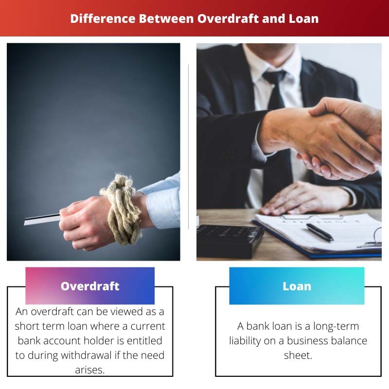 Difference Between Overdraft and Loan