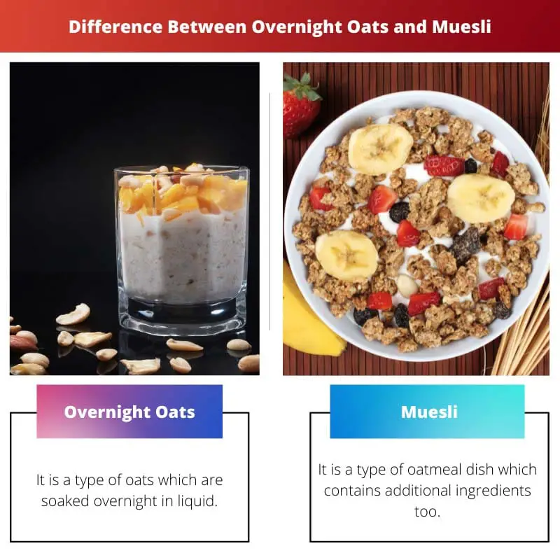 Difference Between Overnight Oats and Muesli