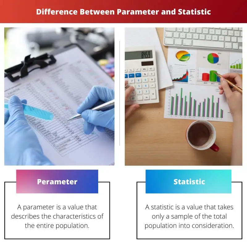 Diferença entre parâmetro e estatística