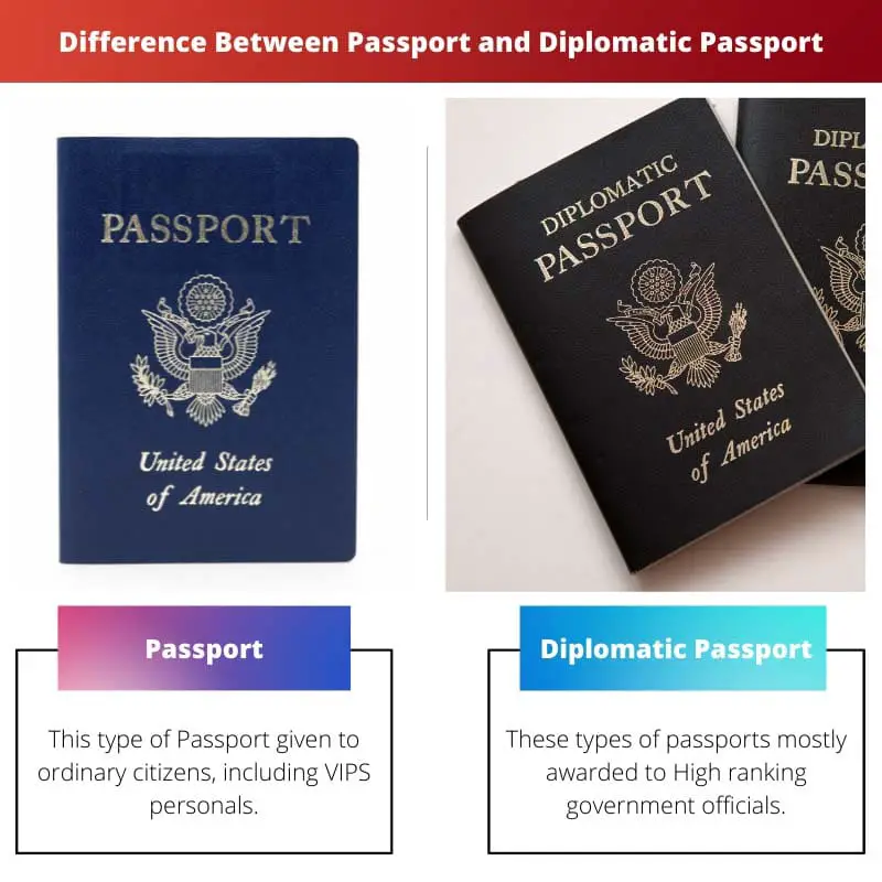 Разница между паспортом и дипломатическим паспортом