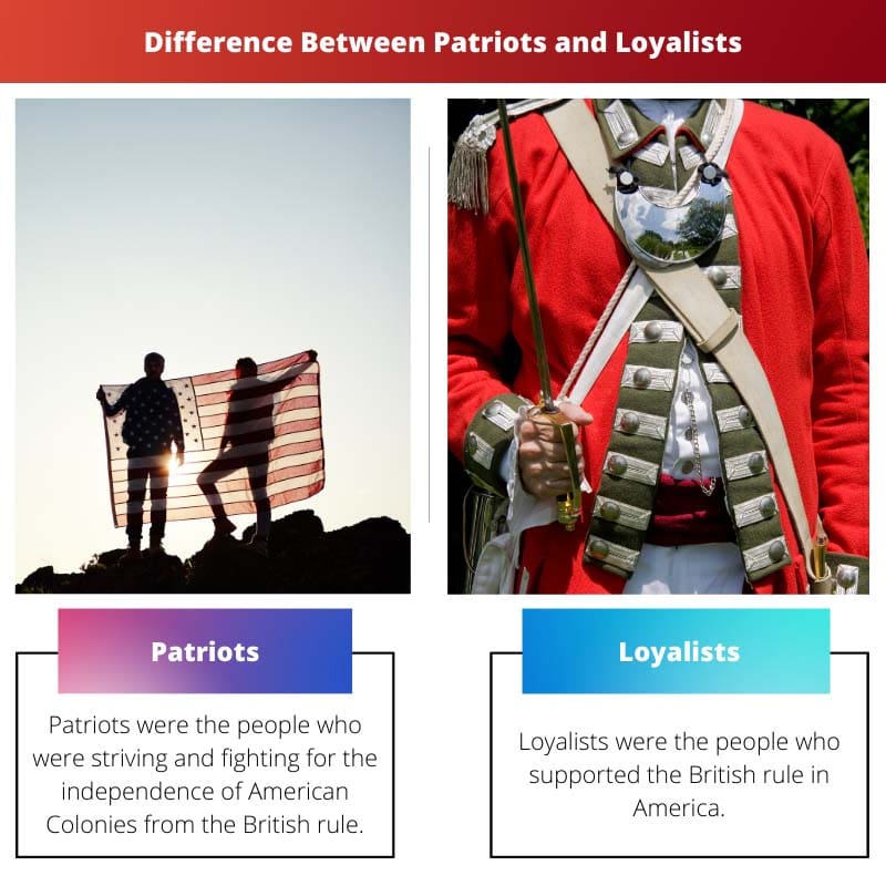 Verschil tussen patriotten en loyalisten