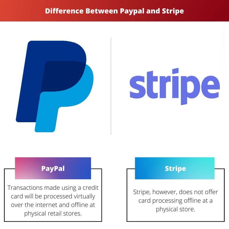 Sự khác biệt giữa Paypal và Stripe