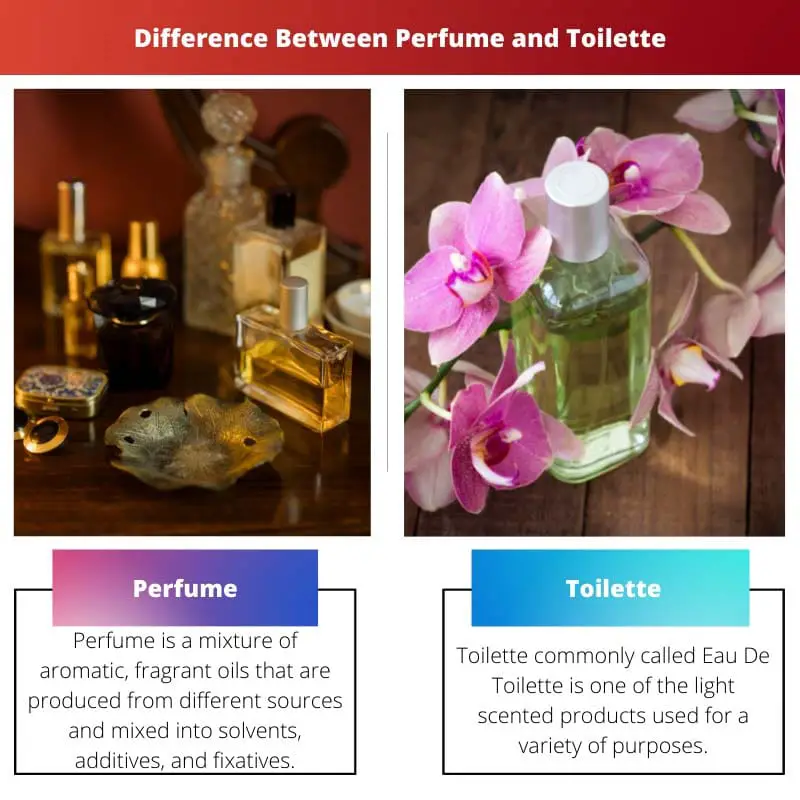 Difference Between Perfume and Toilette