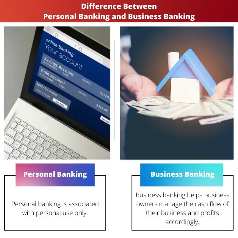 Atšķirība starp personīgo banku un biznesa banku pakalpojumiem