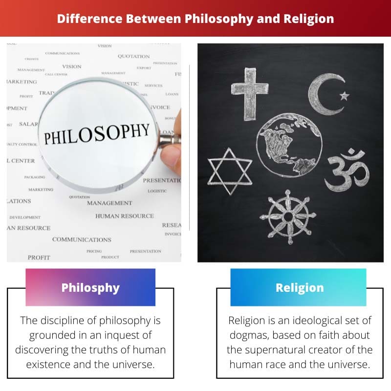 Difference Between Philosophy and Religion
