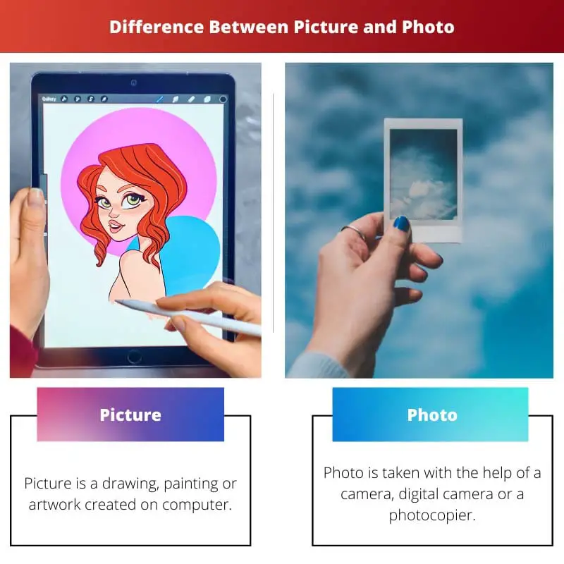 Atšķirība starp attēlu un fotoattēlu